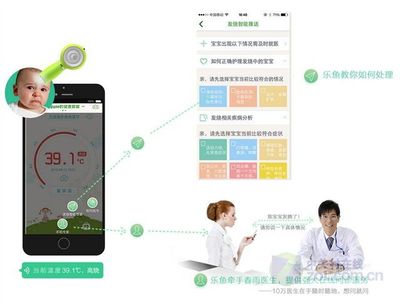 又到秋冬发烧季,宝宝发烧需警惕(组图)