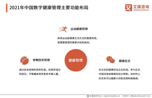 全球新经济行业数据分析报告发布平台